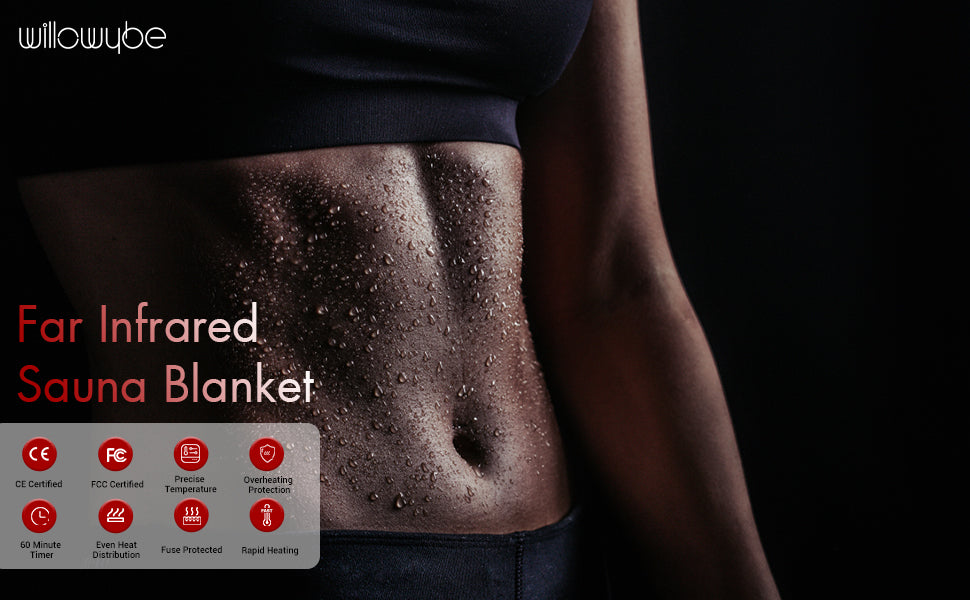 Infrared Sauna Blankets