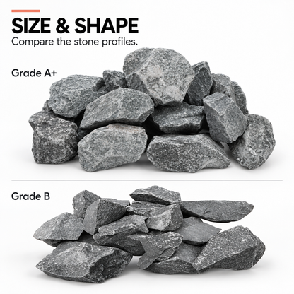 Sauna stone shape comparison showing chunky rocks labeled Grade A+ above flatter, thinner pieces labeled Grade B