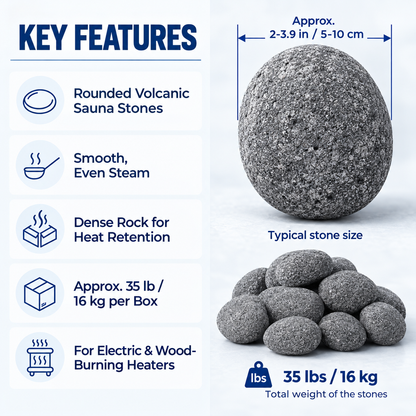 Willowybe rounded sauna stone feature chart with a typical stone size of approximately 5 to 10 cm and 35 lb of stones per box