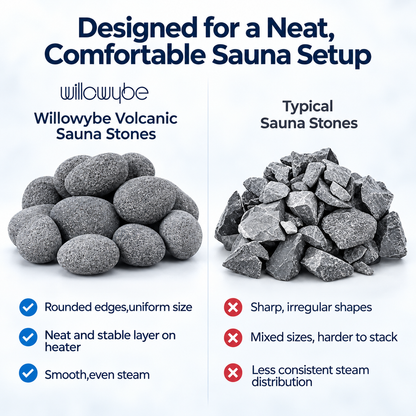 Side-by-side shape comparison of rounded Willowybe volcanic sauna stones and angular, irregular sauna rocks