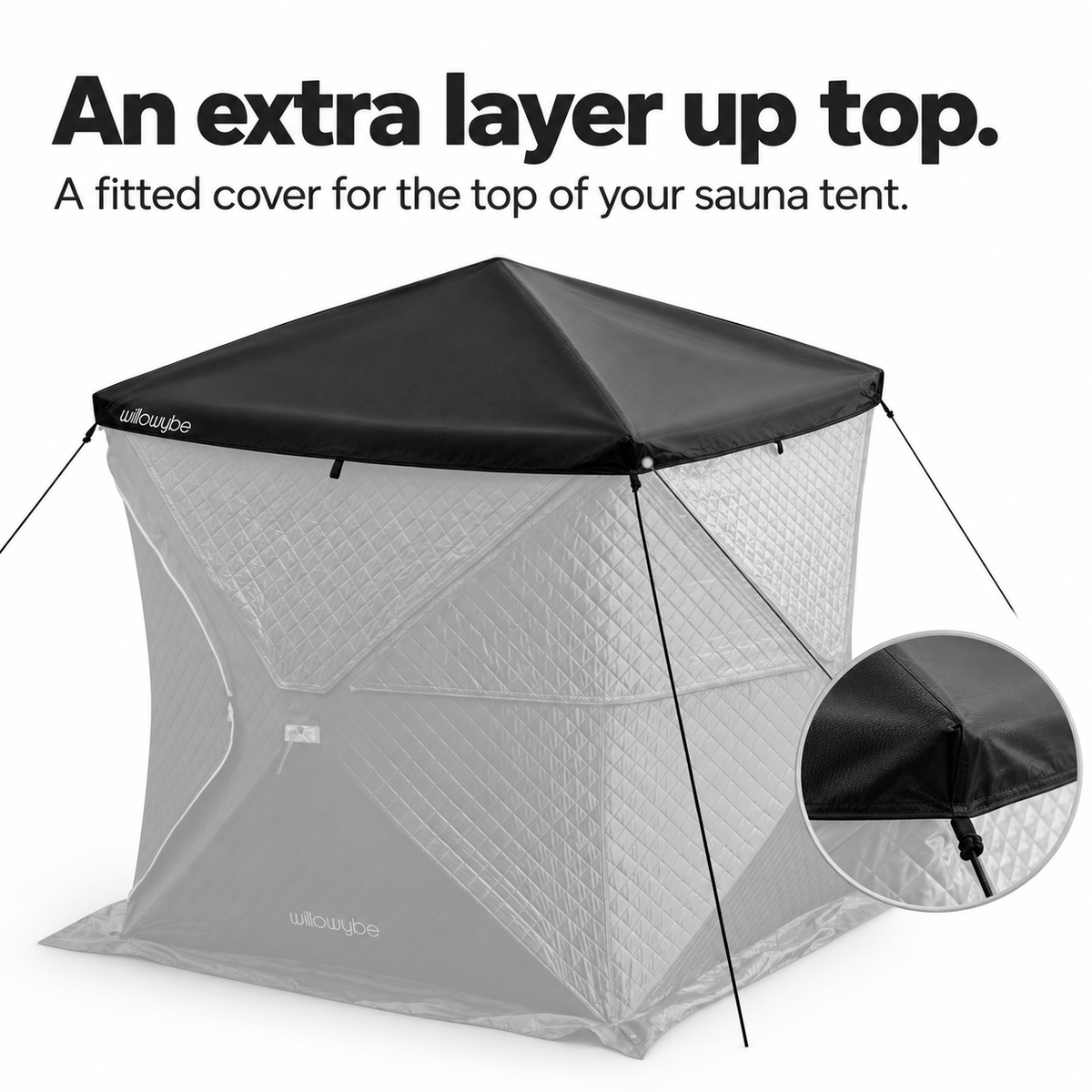 Black Willowybe protective roof cover fitted over a sauna tent, with guy ropes and a close-up of the corner attachment