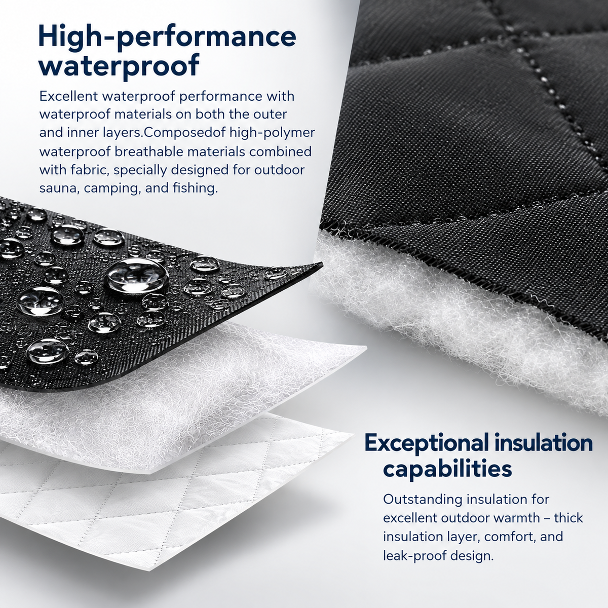 Close-up and layered diagram of Willowybe sauna tent fabric showing water droplets on the outer surface, insulation and inner lining