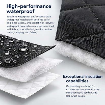 Close-up and layered diagram of Willowybe sauna tent fabric showing water droplets on the outer surface, insulation and inner lining