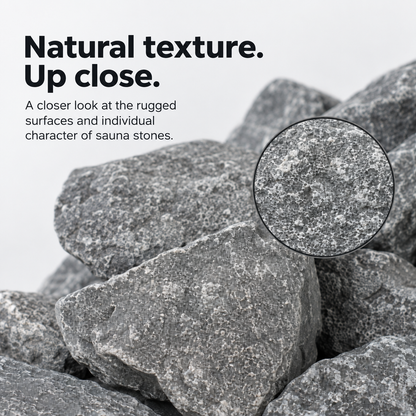 Rough gray sauna stones with varied shapes and a magnified inset showing their natural speckled surface texture