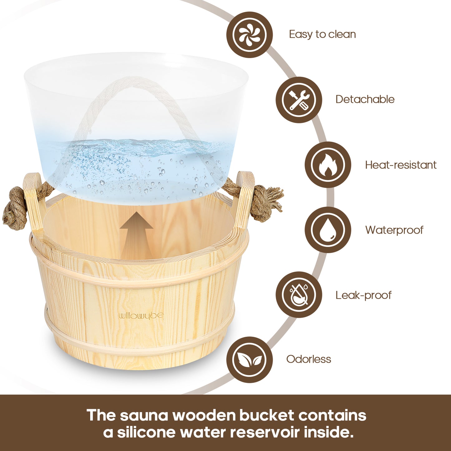 Handmade Wooden Sauna Bucket and Ladle Set